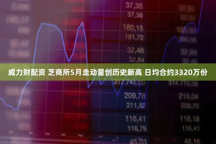 威力财配资 芝商所5月走动量创历史新高 日均合约3320万份
