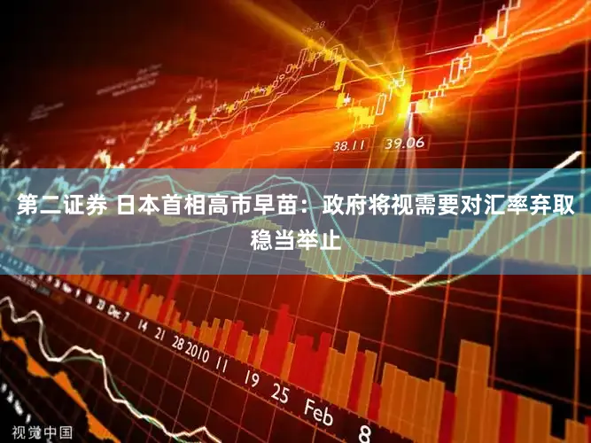 第二证券 日本首相高市早苗：政府将视需要对汇率弃取稳当举止
