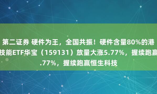 第二证券 硬件为王，全国共振！硬件含量80%的港股通讯息技能ETF华宝（159131）放量大涨5.77%，握续跑赢恒生科技