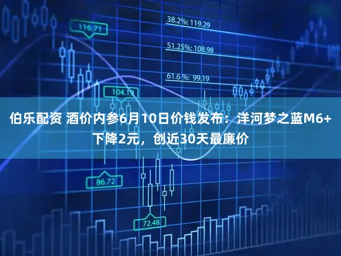 伯乐配资 酒价内参6月10日价钱发布：洋河梦之蓝M6+下降2元，创近30天最廉价