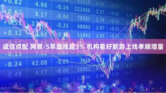 诚信点配 网易-S早盘涨超3% 机构看好新游上线孝顺增量