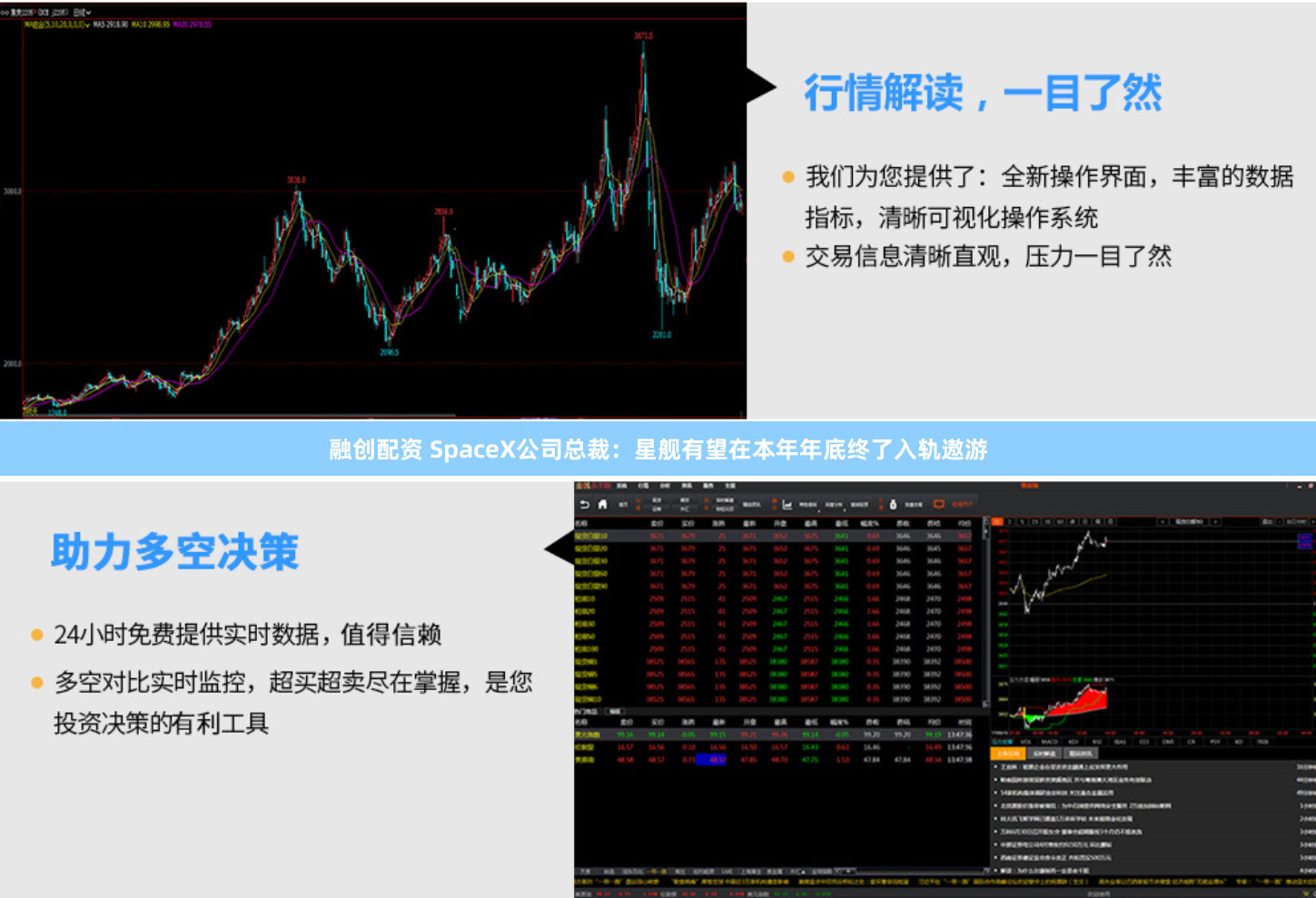 融创配资 SpaceX公司总裁：星舰有望在本年年底终了入轨遨游