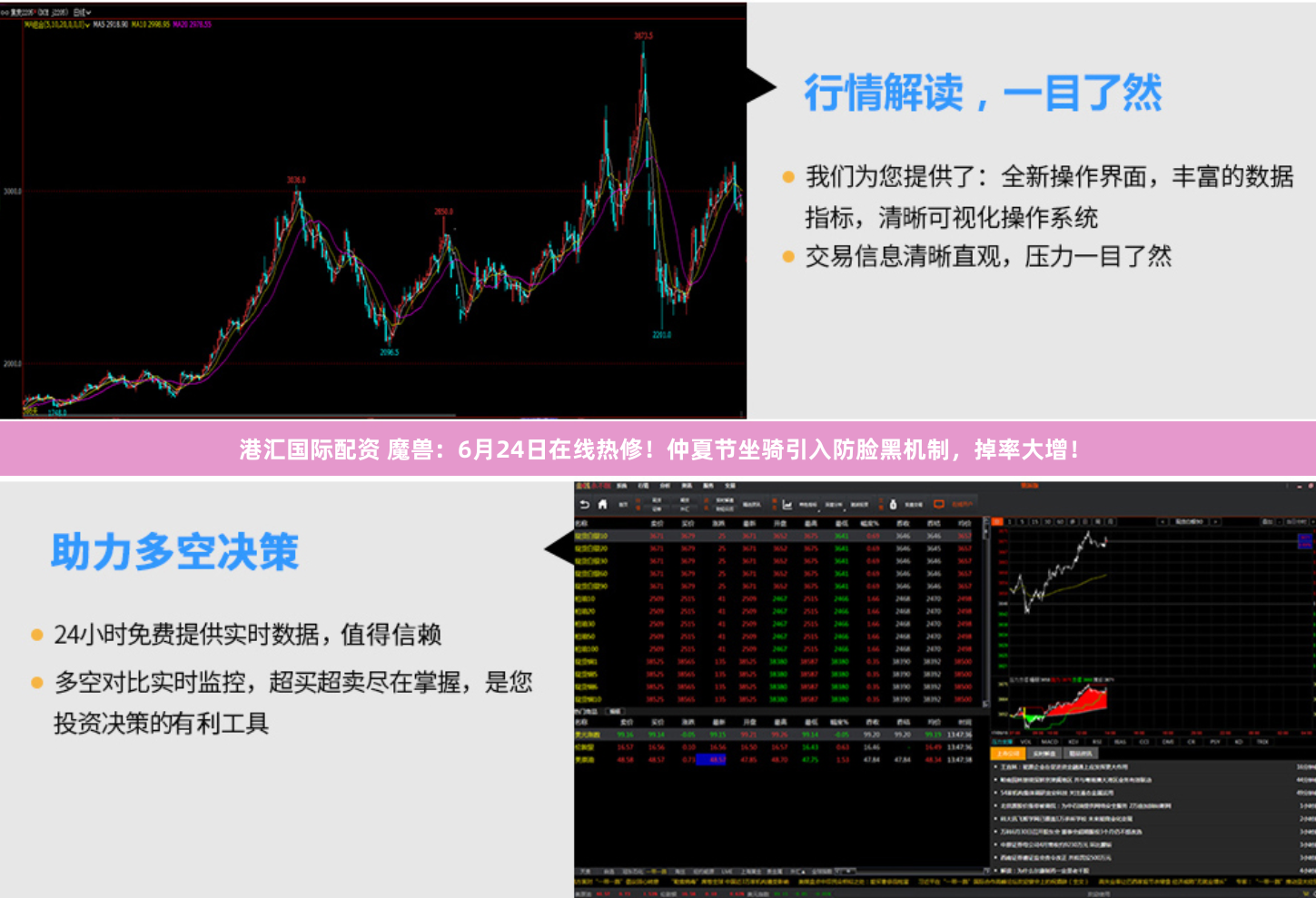 港汇国际配资 魔兽：6月24日在线热修！仲夏节坐骑引入防脸黑机制，掉率大增！